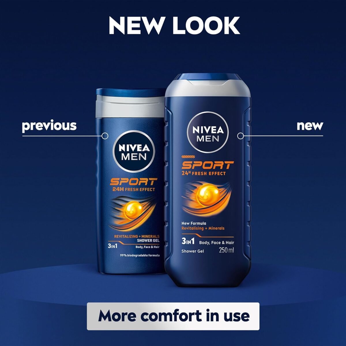 81+Cy3FnRdL._AC_SL1500_ NIVEA MEN SPORT Shower Gel