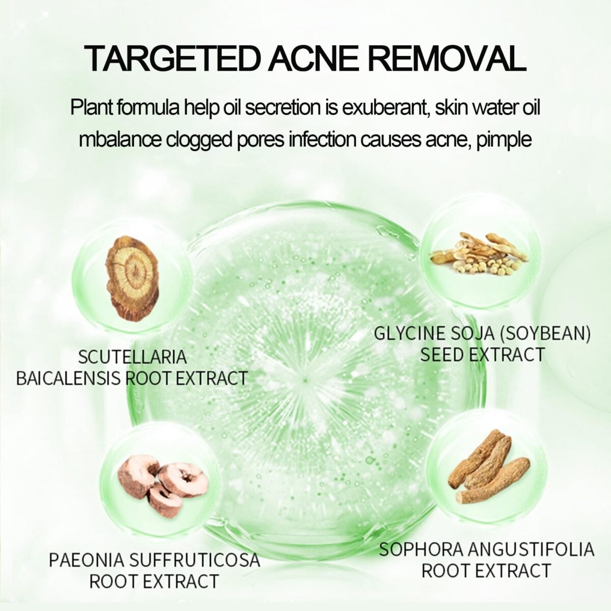 Version 1.0.0 Acne Cream